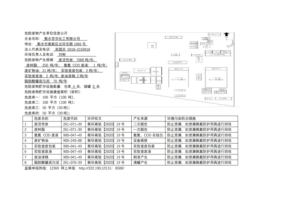 危險廢物產生單位信息公開2023.8.30.pdf_page_1.jpg